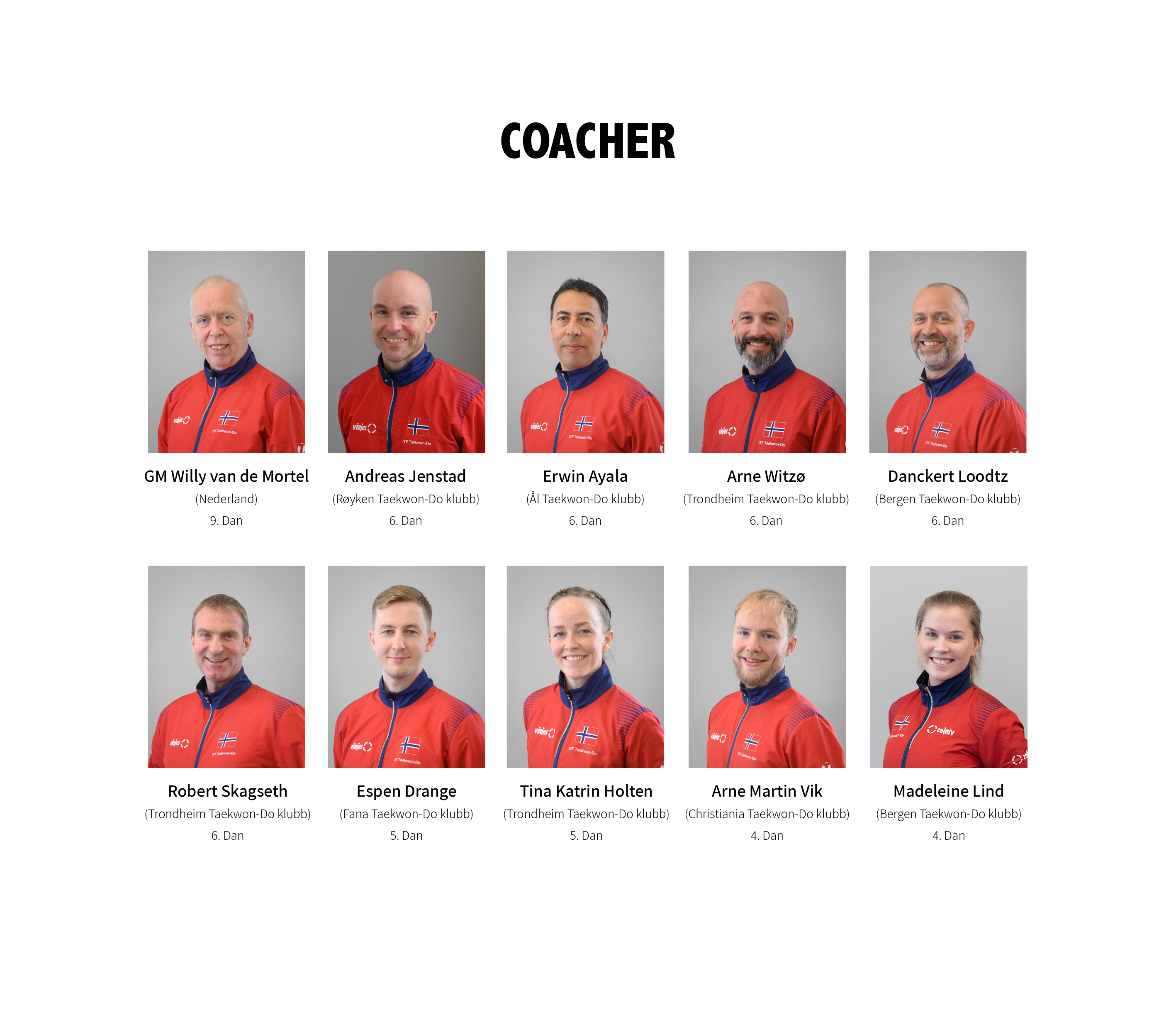 Coacher