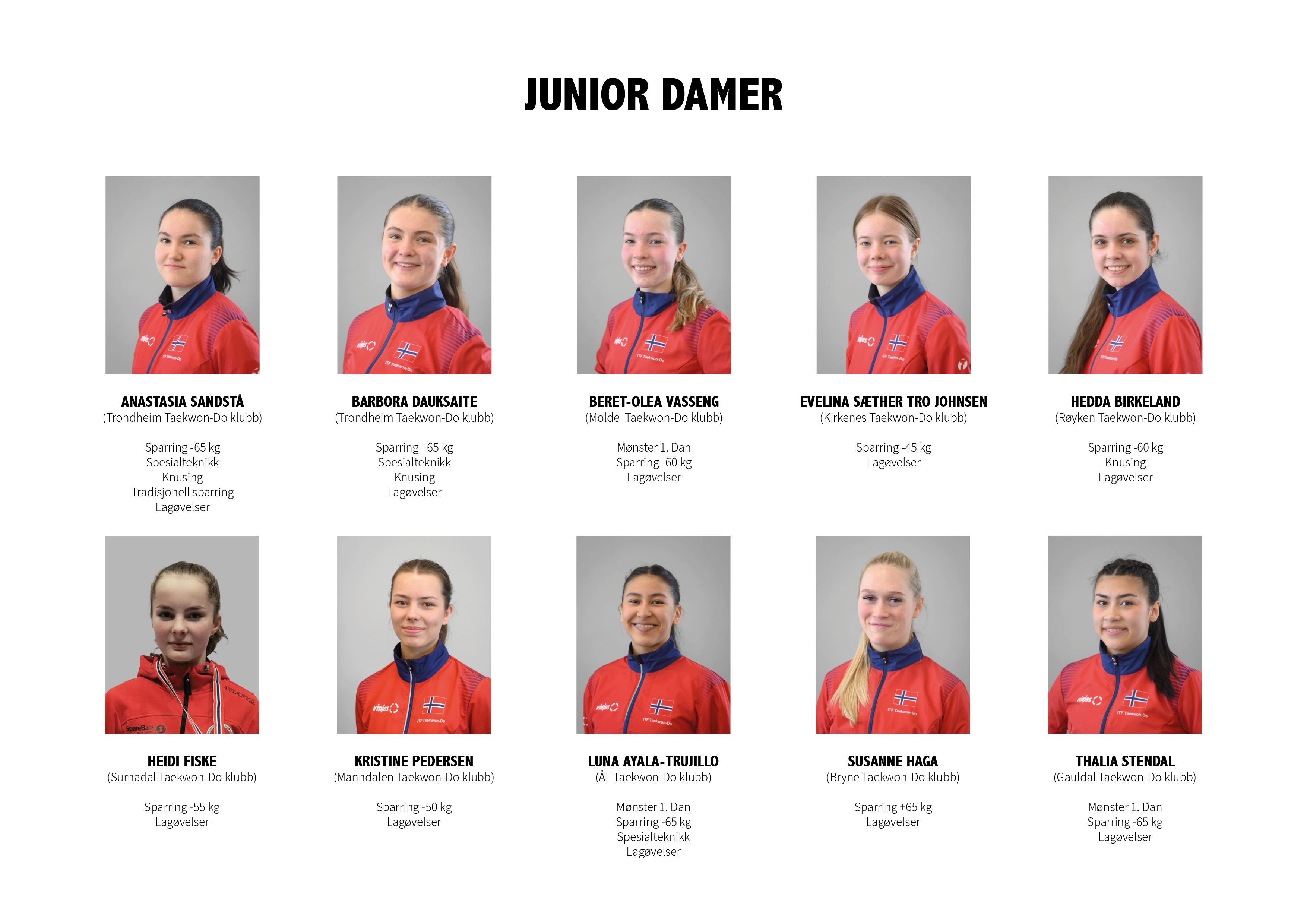 Junior damer