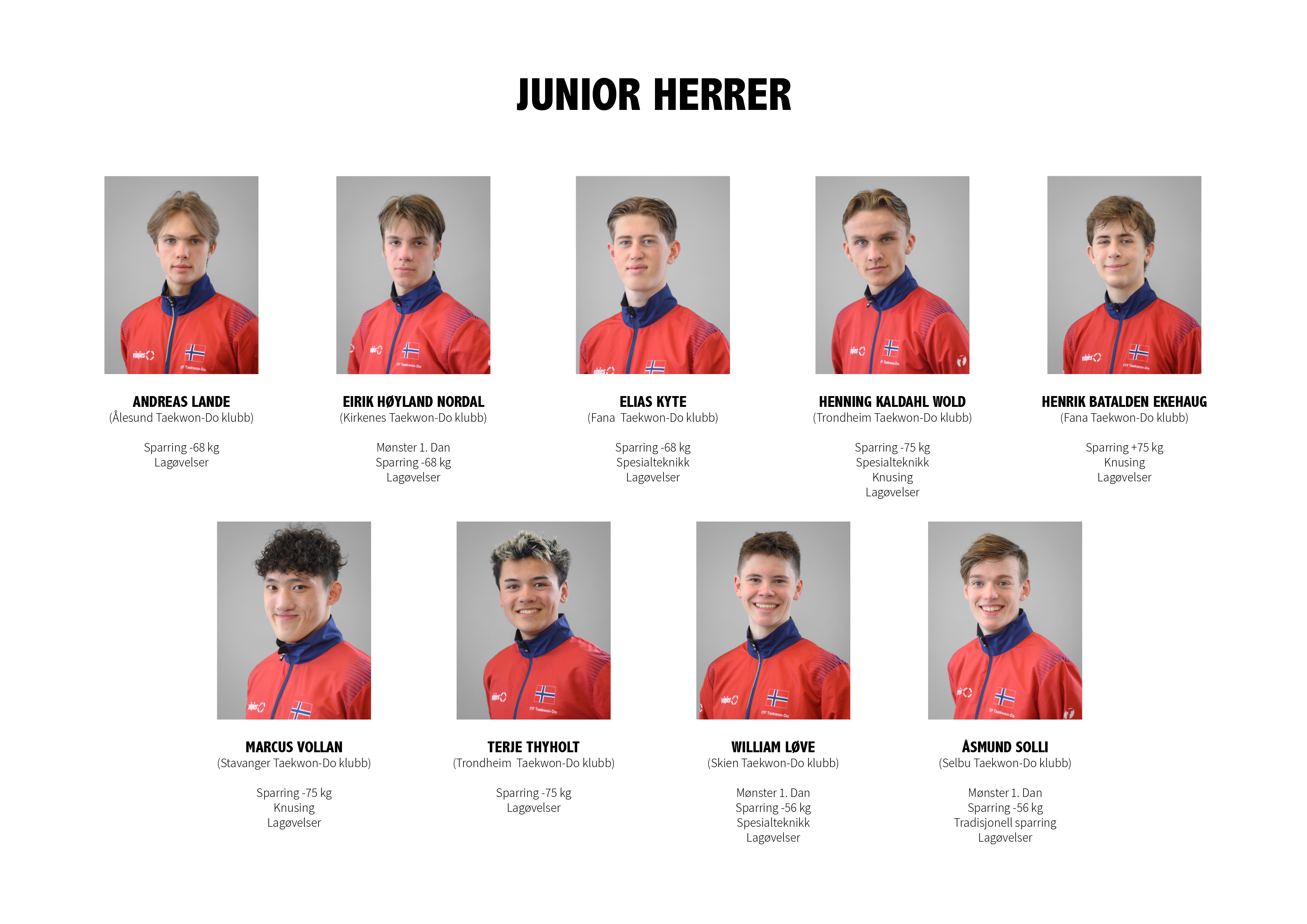 Junior herrer