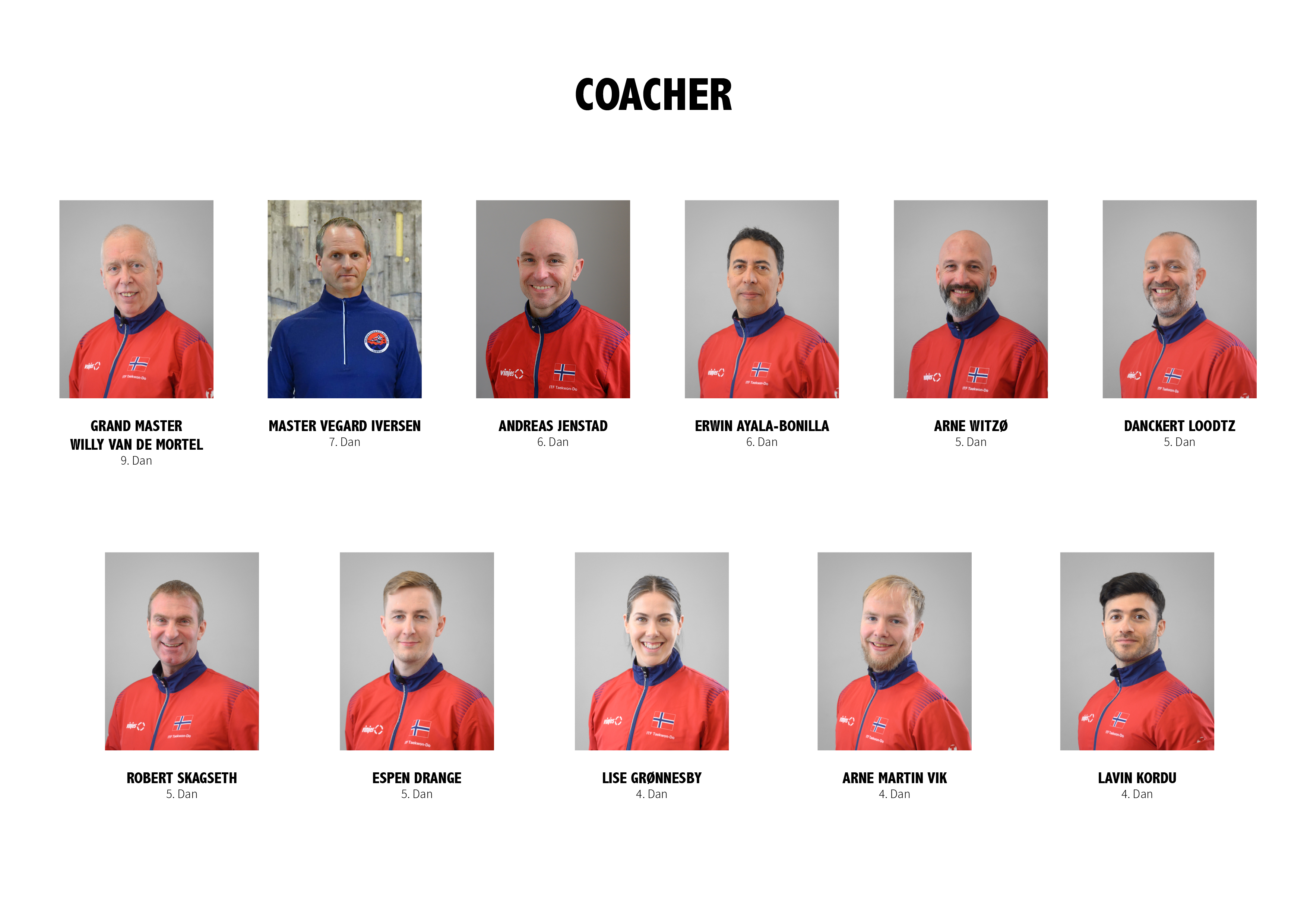 Coacher
